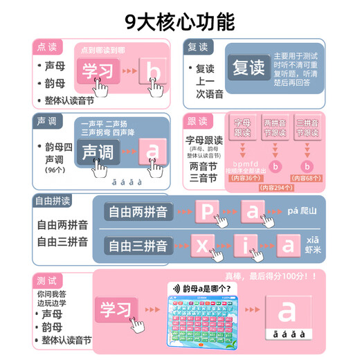 Pinyin d'apprentissage de première année Machine de cartes d'orthographe chinoise Formation de carte d'orthographe avec voyelles initiales voyelles finales suspendues enfants [combinaison de sujets impartiaux] anglais + pinyin + 63 orthographes