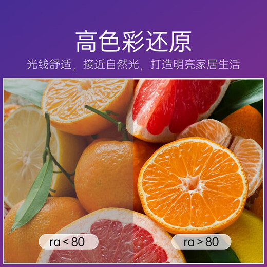 Philips (PHILIPS) LED light bulb E14 small screw crystal light bulb household chandelier energy-saving lighting fixture candle lamp tip bulb tail tip silver 6.5W warm yellow light