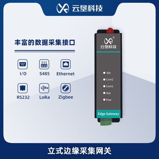 MQTT Edge Edge Computing Gateway Module Siemens Plcmodbusrt YK-G3271D-L Serial Port + Ethernet 128
