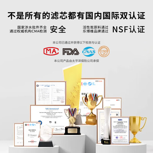 乐博维滤芯适配沁园净水器滤芯KRL3916/3913/5003/6913/3915/5005/6905小白鲸/小水钻碳棒复合PGP
