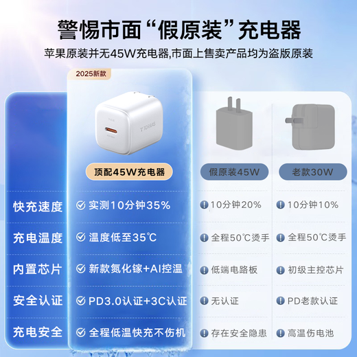 
Tulas [official authentic] 45W small ice cube Turbo Apple 16 charger iPhone 16 ProMax gallium nitride set Plus plug adapted to original fast charging cable white