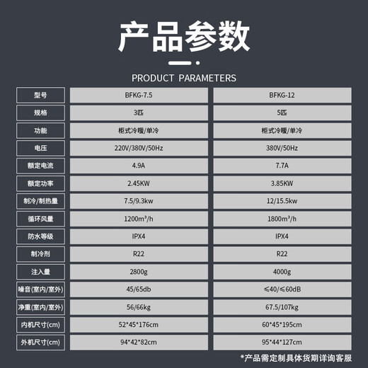Yingpeng (GYPEX) industrial air conditioners, chemical workshops, substations, ammunition depots, etc. are suitable for industrial high-power vertical cabinet air conditioners BFKG-7.5