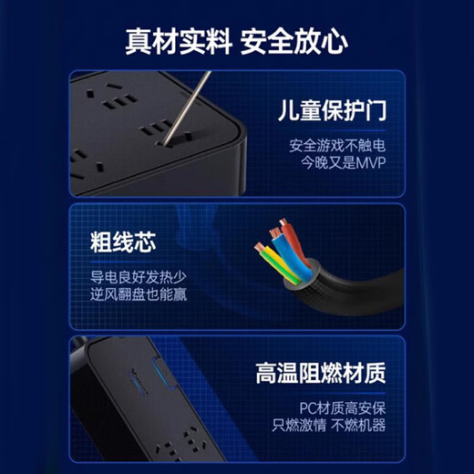 Bull lightning protection anti-surge gaming plug-in strip 67W gallium nitride fast charging usb socket household wiring board desktop power strip high-power sub-control switch computer power strip 5 meters 3 meters black lightning protection anti-surge 6 sockets 1.8 meters total control