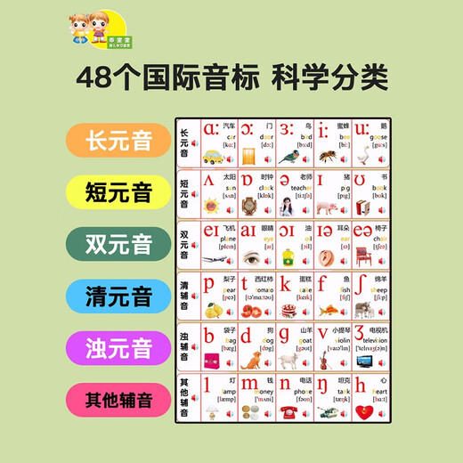 英语48个音标发音有声挂图字母表训练拼读点读机发声学习神器3-6岁幼儿园大小班幼小衔接练习英文彩色墙贴生 读学习兴趣