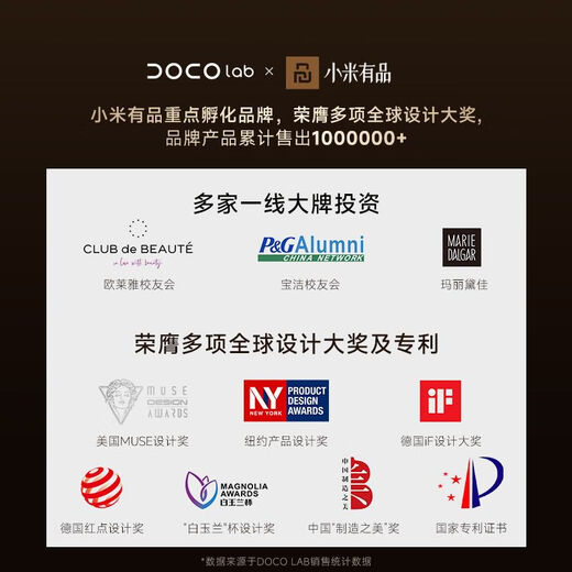 DOCO LAB Folding Mirror LED Beauty Mirror Makeup Light Mirror Desktop Mirror 8.5 Inch White + Foldable