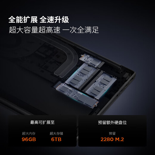 联想小新Pro16 锐龙版2025补贴可选 轻薄全能本笔记本电脑 高性能轻薄笔记本电脑 学生手提办公本  【AI 7 350】32G+1T丨全新正品全国联保｜Pro16 【全新正品 全国联保】