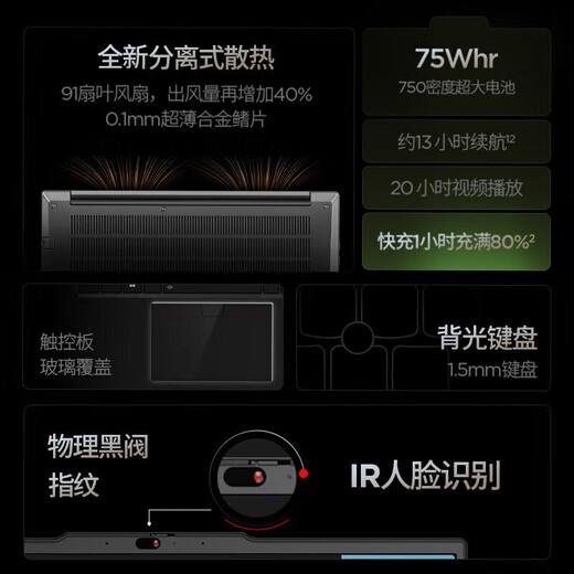 联想拯救者Y9000P 2025补贴20%斗战黑悟空电竞游戏本 满血5060独显 高性能酷睿Ultra9可选Y7000P游戏本 1 官方正品丨买手推荐丨精装定制