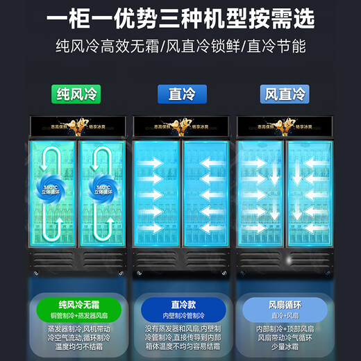 Chigo display cabinet glass door vertical commercial supermarket beverage refrigeration beer cabinet refrigerator freezer fresh cabinet large capacity double door large double door 768L direct cooling | energy saving | copper pipe