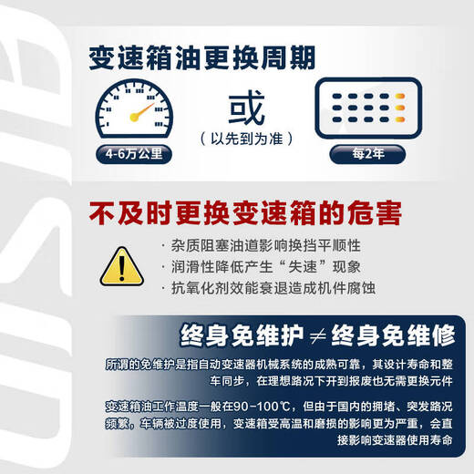 Aisin automatic transmission oil AFW6 gearbox oil ATF5AT6AT8AT5 speed 6 speed Toyota Ford Volkswagen Hyundai 1L