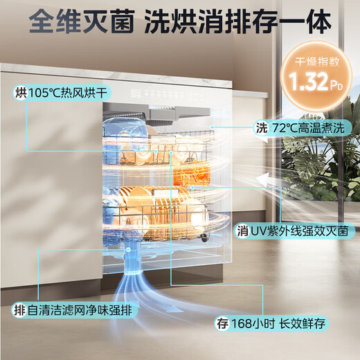 Midea Wanxiang X6S Max (white) dishwasher built-in 18 sets, seven-star sterilization, four-star disinfection, one-click washing and drying, steam single disinfection, UV sterilization 105, hot air drying, 20% national subsidy, free door-to-door measurement