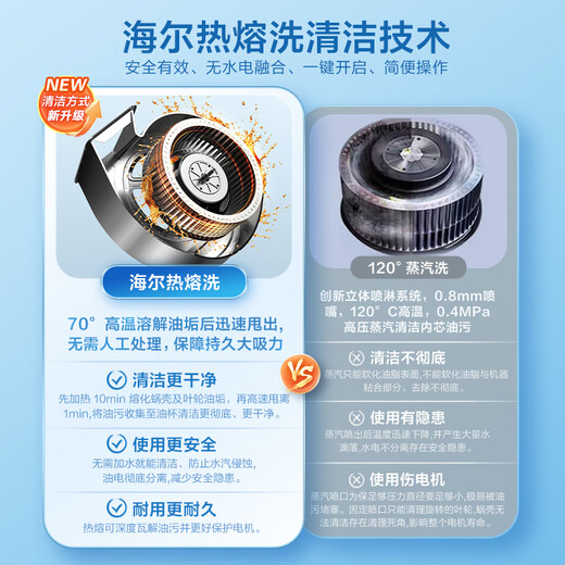 Haier range hood small red flower white fully automatic C50max top side double suction appearance timed stove set peak 30 air volume 936+BE7 set product