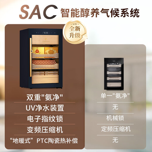 Vinocave cigar cabinet, constant temperature and humidity, ammonia removal, household cedar wood eggplant box, smart frequency conversion, energy-saving fingerprint lock, office small cigar cabinet V2 800 pieces