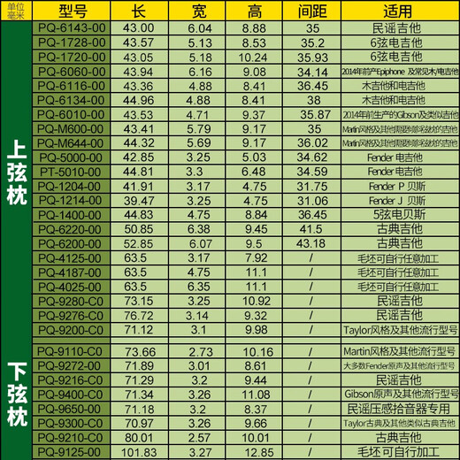 TUSQ吉他琴枕人造象牙民谣古典芬达电木吉他贝斯弦枕上下枕琴桥 pq-9276下枕