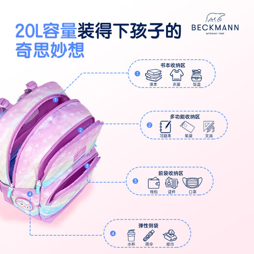 Beckmann high-value school bag for primary school students and children in grades 1-3 boys and girls large-capacity book backpack
