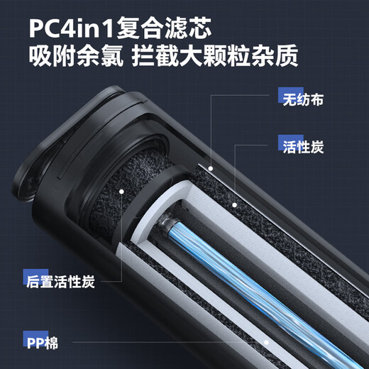 适配飞利浦净水器PC4in1滤芯AUT799原装RO膜798适配AUT7027/7010 PC4in1复合滤芯 AUT799