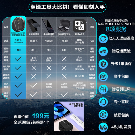 MOSSTALKAI translator large model magnetic handheld English translator intelligent voice real-time simultaneous interpretation translator portable overseas travel conference artifact offline translator AI large model intelligent translator Obsidian Black