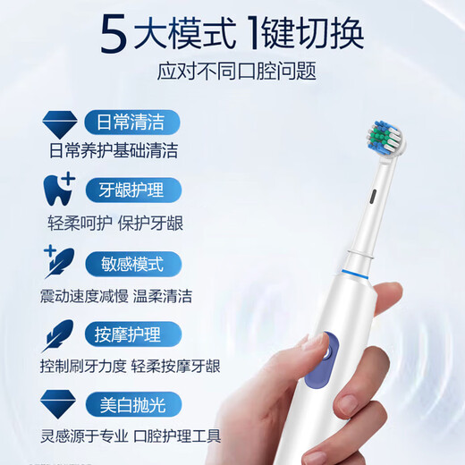 360 packages Rotating electric toothbrush Deep cleaning of the mouth Gum protection and tooth decay prevention A must-have gift for home use for boys and girls for outdoor travel New Year's Day gift Black model (4 brush heads)