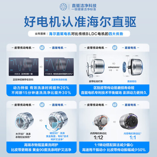 Haier Yunxi Elite Edition drum washing machine fully automatic with dryer washing and drying machine 10 kg household direct drive essence washing state subsidy XQG100-HBD37L