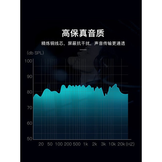 秋叶原秋叶原3.5一分二3.5转双卡农公电脑手机连接调音台音箱音频线 3.5转双卡侬公 -QS3523 1米