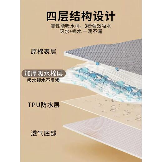 Nanjiren diaper pad for infants and children, waterproof, breathable, washable, large size, four-season category A baby sheets, diaper mattress, Category A maternal and infant grade - matcha green, thickened raw cotton protective pad, 100x150cm, skin-friendly, breathable, waterproof diaper pad