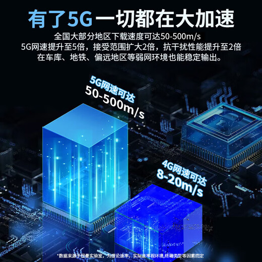 纽曼5g随身wifi移动wifi6免插卡全网通无线上网卡便携式车载无限路由器全国通用流量2025款不限速MT33 【5G极速版】提速500%-超长续航-方便携带