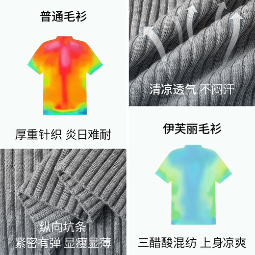 伊芙丽（eifini）伊芙丽百搭休闲POLO领修身针织衫女2025夏装新款通勤上衣女 沉檀灰 M 105-115斤