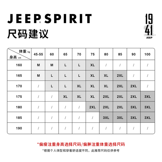 JEEP SPIRIT Jeep Men's Jacket Autumn Outdoor Fishing Three-Proof Cycling Jacket Anti-wrinkle Wear-Resistant Waterproof Sports Jacket Men
