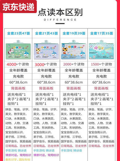 奇立彩加大款幼儿童早教挂图本手指点读发声书宝宝中英文有声读物学习机 大本-31面-充电款1000+点读发声