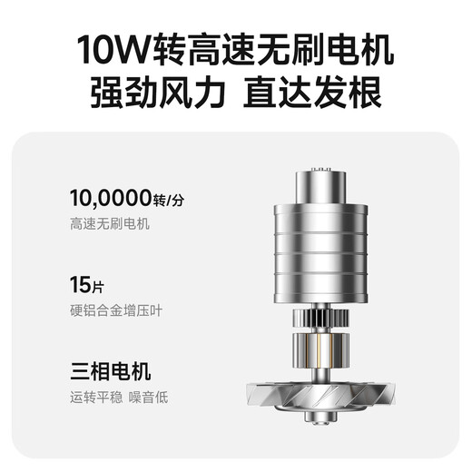 VVU&CCO rechargeable wireless hair dryer hair dryer student dormitory hot and cold hair drying portable type-c rechargeable high-speed hair dryer art joint examination pearl white top configuration 27000 battery cells/100 gears/unplugged electric hot air