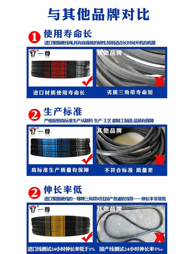 一尊三角带D型电机传动带D5100到12200工业橡胶皮带三角皮带大全 一尊蓝标D8865