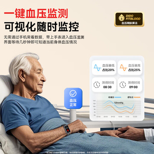 喵医生无创血糖血压监测手表血压智能手环监测血脂尿酸血氧一体机家用健康运动手表华为机小米机适用