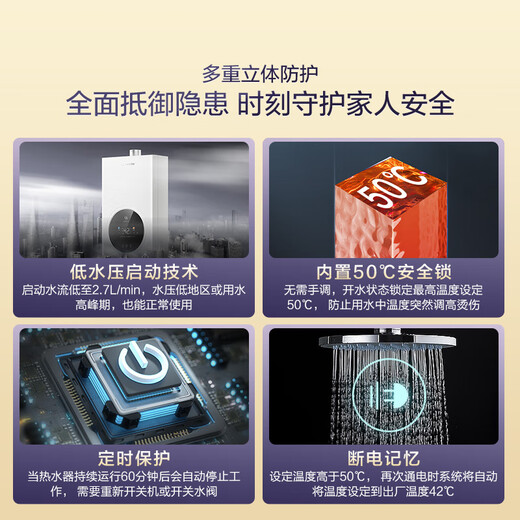 Haier produces Commander 16 liters zero cold water natural gas water heater OCC door-to-door installation state-subsidized household constant temperature supercharged energy-saving fast heating 16LSR7DRMCU1