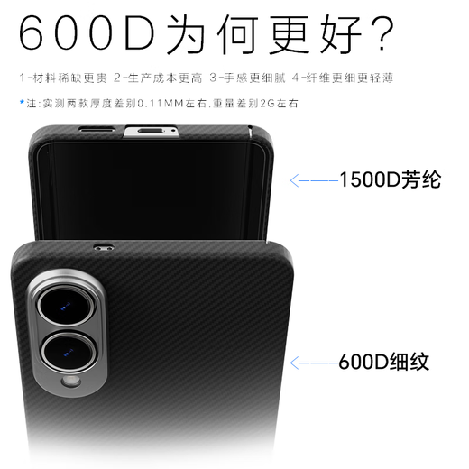 CONGA适用三星S25Edge手机壳凯夫拉芳纶纤维保护套全包超薄硬壳防摔散热磁吸细金属圈精