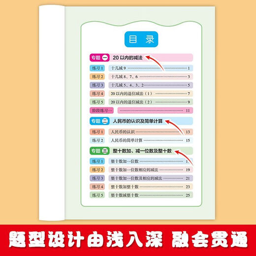[Official genuine version self-operated direct distribution] Oral arithmetic question card math calculation application class training elementary school students 12356 grade synchronous textbook tutoring materials exercise book daily speed calculation every day winter vacation homework summer vacation connection training questions special training test paper Grade 3 second volume