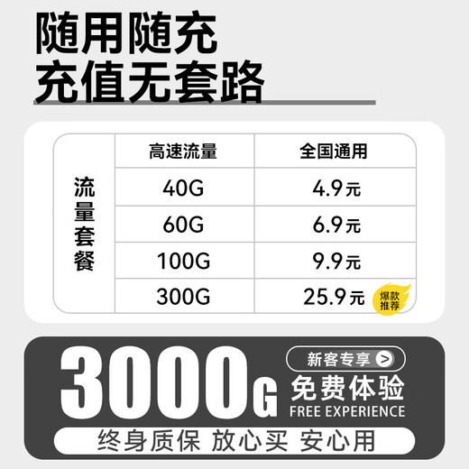 Bentium Power Bank Portable WiFi6 Mobile Wireless WiFi6 Card-free Convenient High-speed Hotspot Router Unlimited Universal Traffic Unlimited National High-speed Traffic Deluxe Edition Power Bank WiFi 2-in-1 1