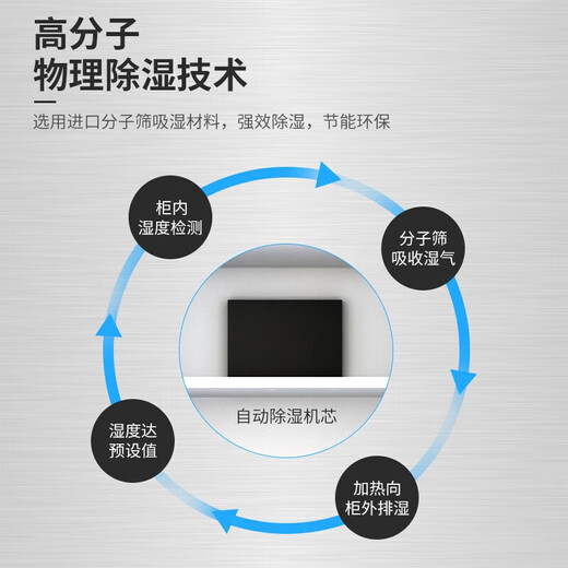 Xinjing Electronics Moisture-proof Cabinet IC Chip Semiconductor Moisture-proof Box Anti-static LED Components Dehumidification Cabinet Nitrogen Cabinet 1428L