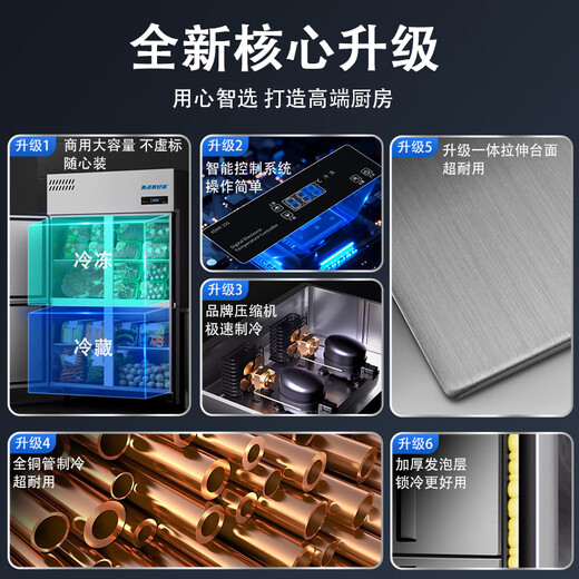 Meiling Beautiful Home tiene un subsidio del 20% refrigerador de cuatro puertas frutas y verduras comerciales gabinete fresco de seis puertas cocina de catering hotel refrigeración y congelación de doble temperatura congelador de cuatro puertas de acero inoxidable de gran capacidad modelo de lujo de tubo de cobre de cuatro puertas | refrigeración superior y congelador inferior | compresores duales comerciales de gran capacidad | refrigeración de alta eficiencia | compresor de marca