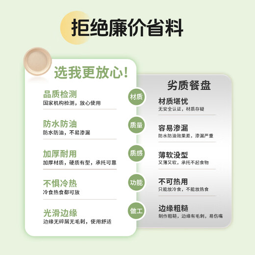 Jielibang disposable dinner plates large 9 inches - 50 pieces food-grade sugar cane pulp dinner plates outdoor camping picnic dinner plates