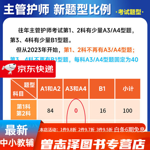 现货！2025年丁震主管护师护理学中级单科1000题历年真题654卷押题库模拟冲刺预卷原军医版搭人卫官方教材2024内外科应试指导 主管护师【护理学】单科+刷题+历年(8本)