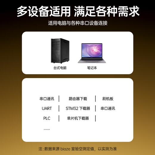 Biaz USB to TTL serial port debugging module, burning tool, small board flashing line, microcontroller programming data transfer download line, CH340 chip