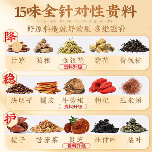 
Beijing Tongrentang Corn Scarf Tea Mulberry Leaf Tea Lowering Glycology and Blood Pressure Tea Beijing Tongrentang Corn Scarf Mulberry Leaf Tea Green Money Willow Reduce Three Blood [High-level Small Can] Corn Scarf Dandelion Mulberry Leaf Tea 45 Cans (Severe Symptoms)