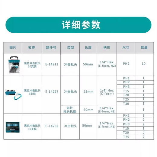CLCEY新款黑色抗冲击双十字批头套装PH2耐用带磁性50MM 十只装双十字披PH2110mmE-15833
