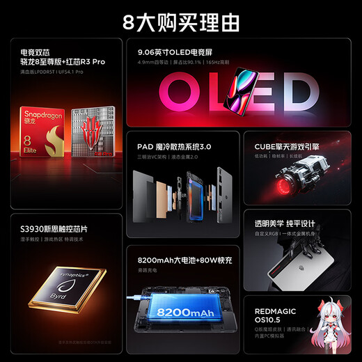 努比亚红魔游戏平板3Pro 9.06英寸OLED电竞屏 骁龙8至尊版 8200mAh电池 国家补贴电竞小平板 24GB+1TB暗夜版