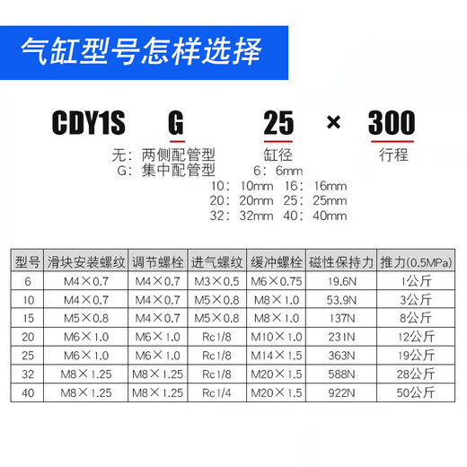 
XMSJ magnetic coupling rodless cylinder CY1SG100534000300500800X6 CY1SG15850Z