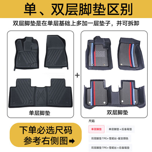 Heniu Volkswagen TPE Car Foot Pads vollständig eingekreist und modifiziertes Spezialzubehör Volkswagen Golf 678 einschichtige Fußpolster