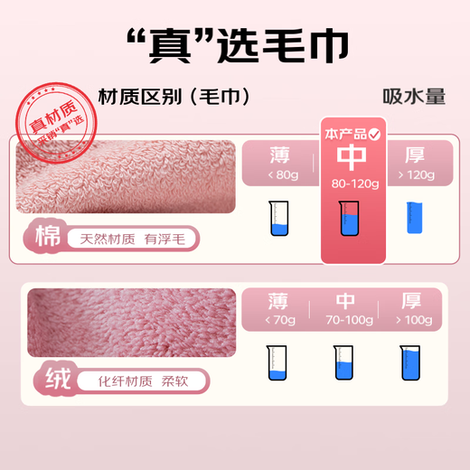 Grace Xinjiang cotton antibacterial towel 2 packs of semi-twistless embroidery comfortable pure cotton face wash towel