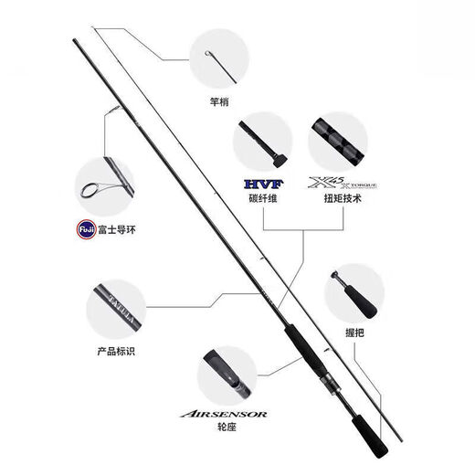 达亿瓦（DAIWA）24新品TATULAXT蜘蛛鲈鱼竿鲈翘鳜鱼泛用路亚远投竿 2.03m 682LFS[2节直柄快调]