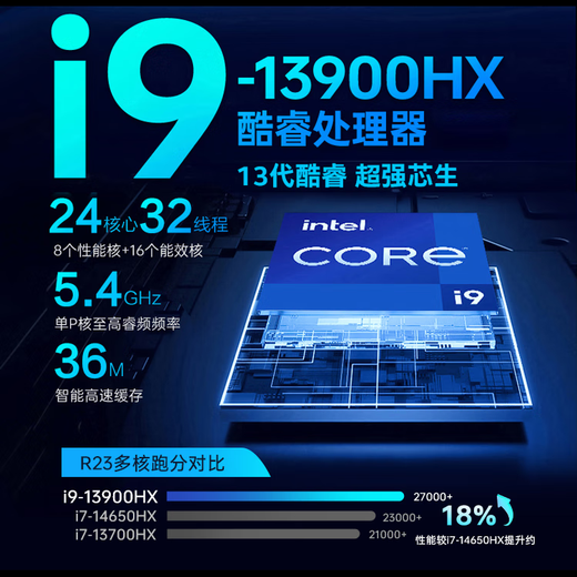 机械师曙光16S【RTX5070】16英寸高性能AI电竞游戏本笔记本电脑 酷睿i9-13900HX 2.5K 300Hz 16G 1T 国补