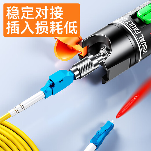 Sai Fiber telecommunication grade fiber optic adapter FC-LC male and female fiber optic coupler round to square head optical power red light pen docking connector