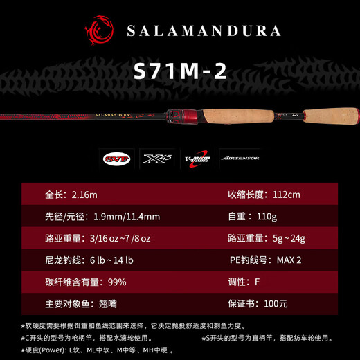 达亿瓦（DAIWA)22/25款DAIWA达瓦火蜥蜴路亚竿远投直柄枪柄溪流轻量泛用竿达亿瓦 lxb枪柄两节 682m
